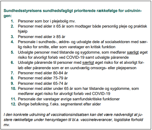 vaccine rækkefølge.PNG
