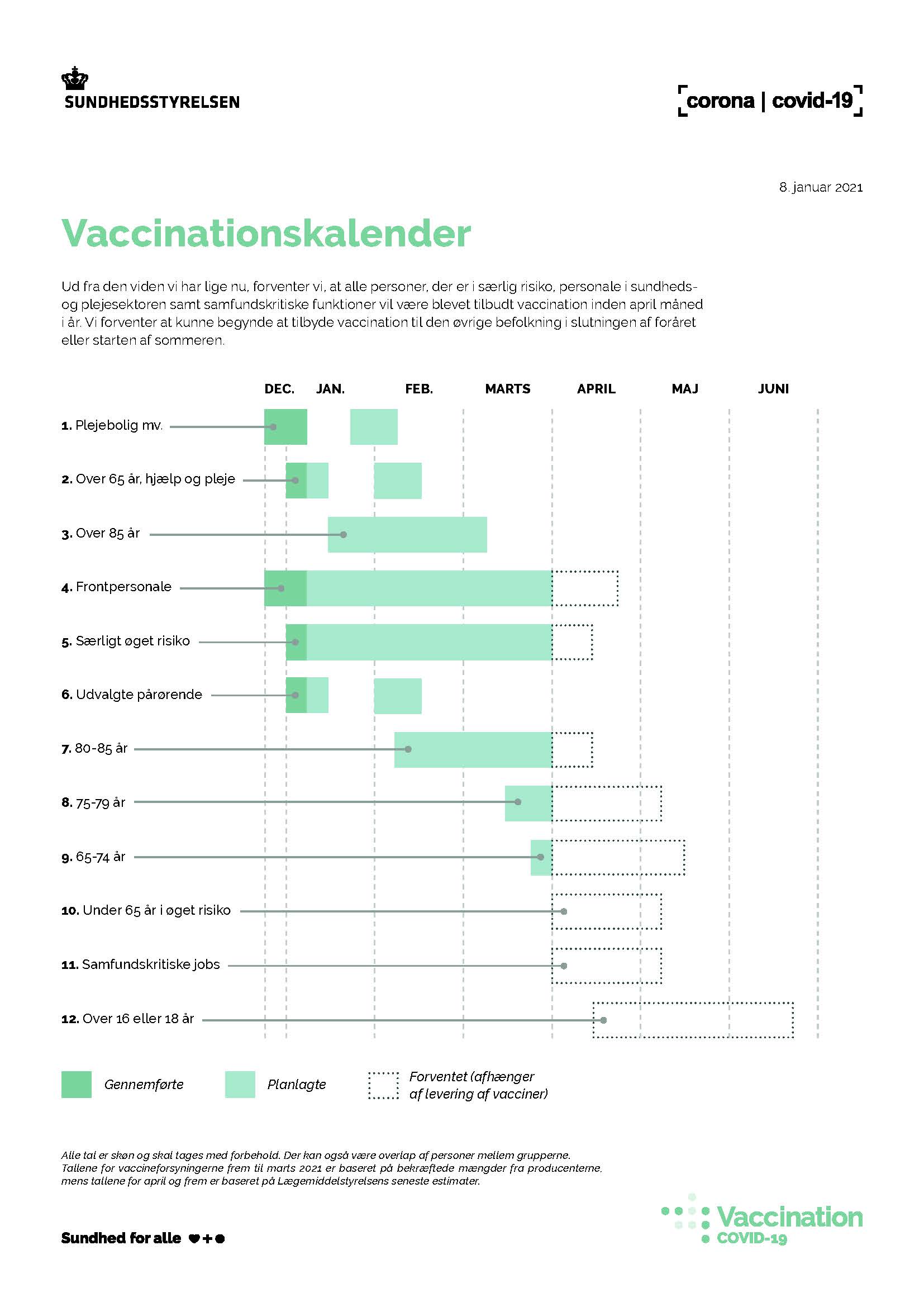 Vaccinationskalender.jpg