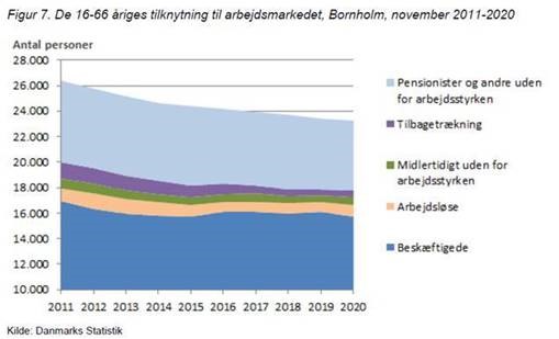 arbejdsstyrken.jpg